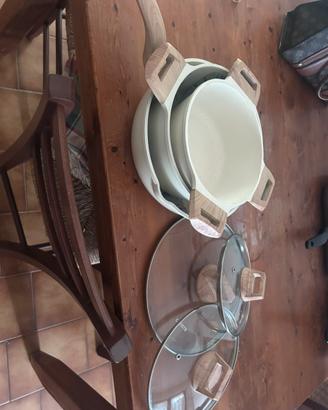 Set pentole e padella