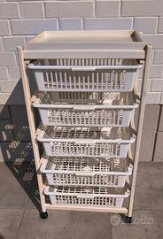 Carrellino con ruote 