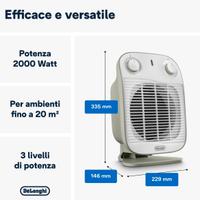 Termoventilatore marca deLonghi