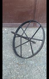 ruota in ferro