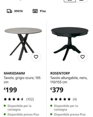 Tavolo rotondo Ikea grigio scuro gambe in metallo