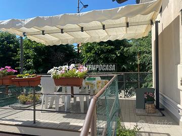 Soluzione Indipendente