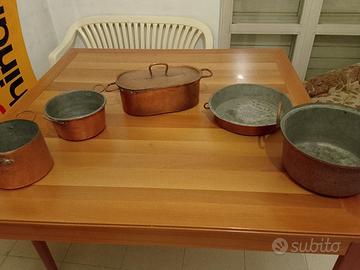 pentole in rame antiche