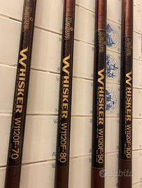 Daiwa Whisker Kevlar mt. 10