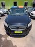 volkswagen-tiguan-2-0-tdi-4x4-automatica-01-2008