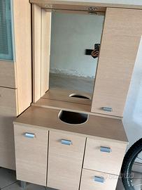 Mobile bagno