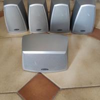 casse acustiche boston 