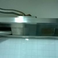 Cappa di aspirazione