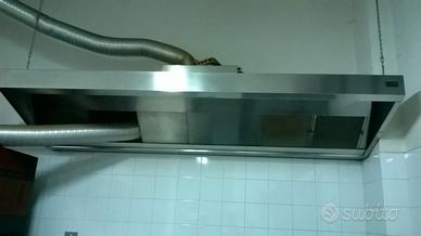 Cappa di aspirazione