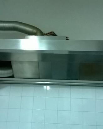 Cappa di aspirazione