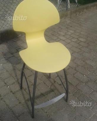 Sgabello