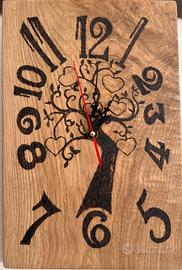 Orologi artigianali al quarzo