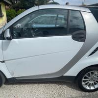 smart fortwo cabrio