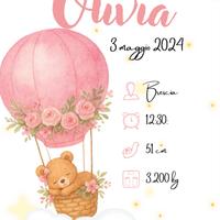 👶💥😻Metrica Nascita Personalizzata🌟🎁💞