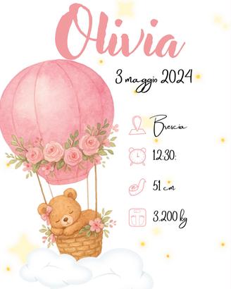 👶💥😻Metrica Nascita Personalizzata🌟🎁💞
