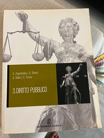 Diritto Pubblico