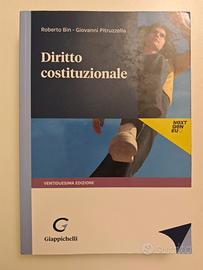 Diritto costituzionale