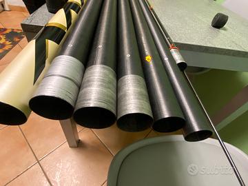 Hydra  x901