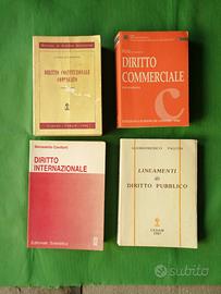 Diritto Costituz. Commerc. Internazion. Pubblico