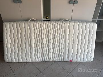 Materasso Ikea Sultan Elsfjord