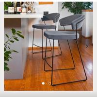 Sgabelli new york Calligaris