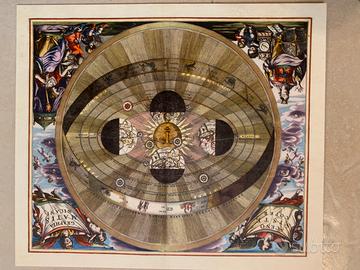 Stampa di pregio di Scenographia Systematis Copern