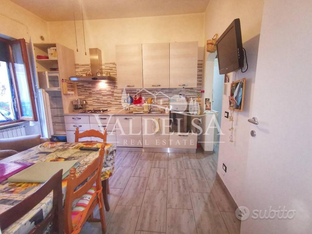 Appartamento – Poggibonsi, Siena - Vista 2