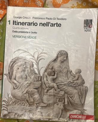 Itinerari nell'arte 