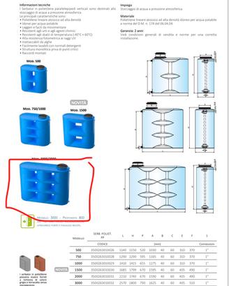 Serbatoio/ cisterna polietilene PP 3000 L