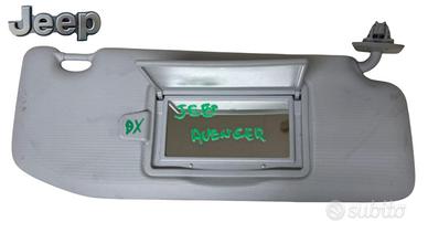 PARASOLE ALETTA LATO PASSEGGERO JEEP Avenger Serie