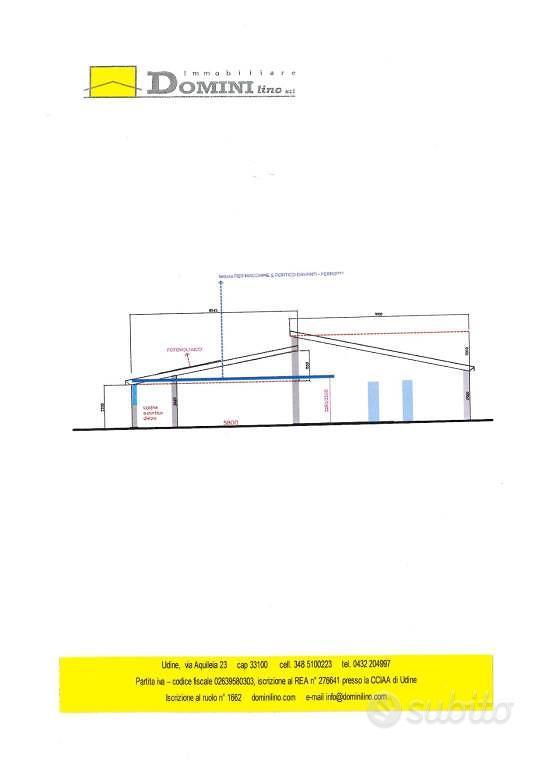 Terreno di 960 m² a Remanzacco - Vista 3