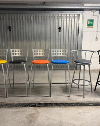 Sgabelli per cucina e arredo