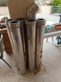 tubi a controparete stufa 