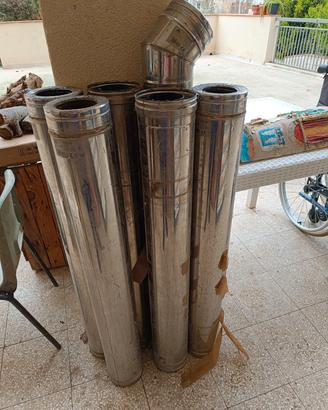 tubi a controparete stufa 