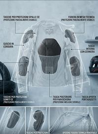 Giacca per moto sportiva