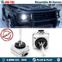 Lampadine BIXENON D1S PER Mercedes Classe G W463