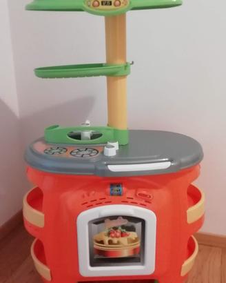 Grand Soleil - Brava Cucina e Lava