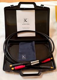 Klimo Reference