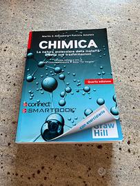 CHIMICA - Silberberg, Amateis