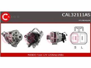 ALTERNATORE HYUNDAI SANTA FE
