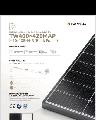 Pannelli fotovoltaici - bancale da 36 pz - 410w