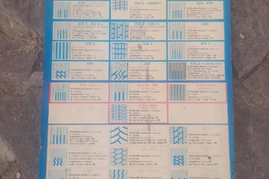 Pneumatici riscolpitura