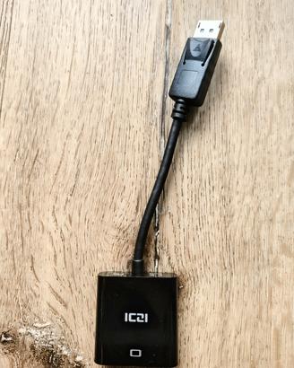 Adattatori ICZI VGA-DisplayPort per PC e monitor