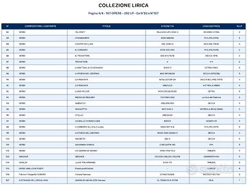 lp dischi vinili in blocco
