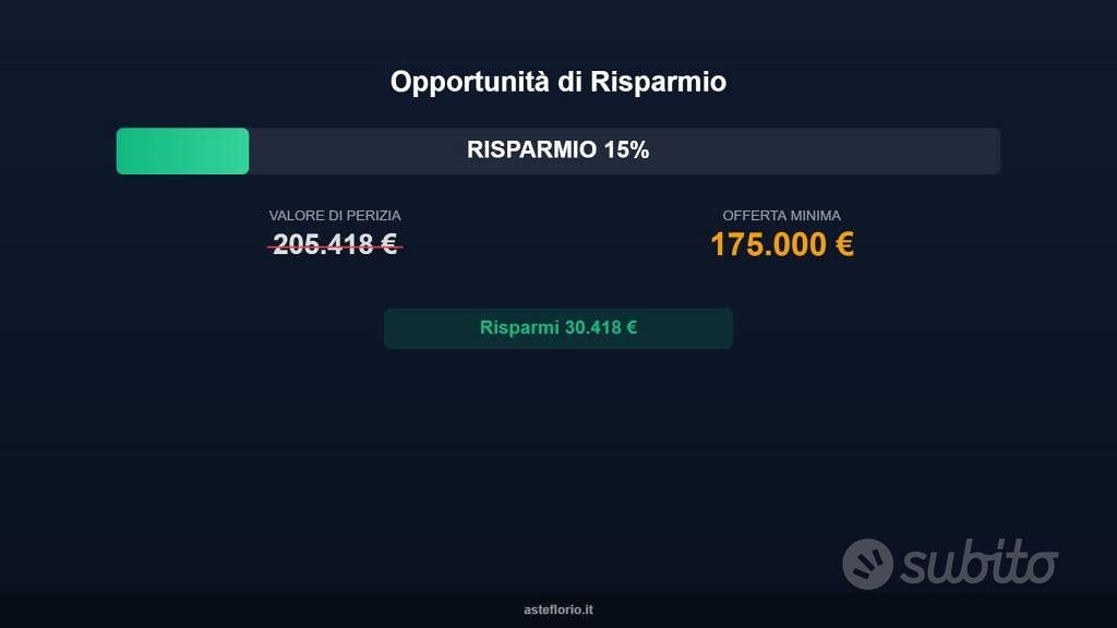 Appartamento – Manerba del Garda, Gardoncino - Altro