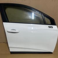 Portiera anteriore posteriore renault clio 5