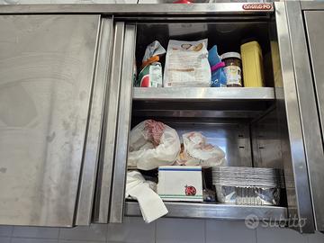 Pensili in acciaio inox