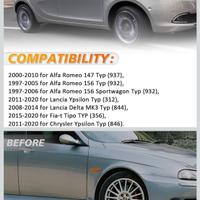 Indicatore di direzione