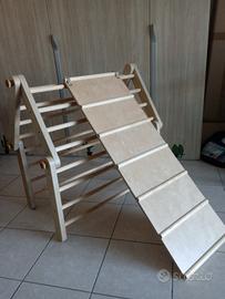 Triangolo di Pikler
