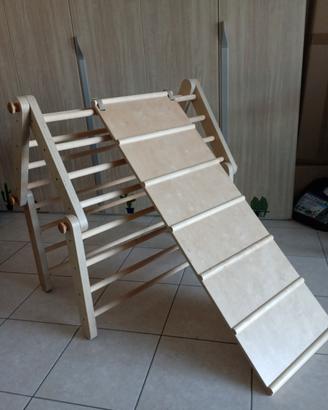 Triangolo di Pikler